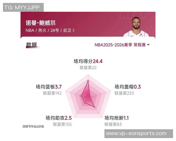 拉加贝尔点评快船阵容老化与防守缺失鲍威尔缺阵影响深远 拉加贝尔点评快船阵容老化与防守缺失鲍威尔缺阵影响深远