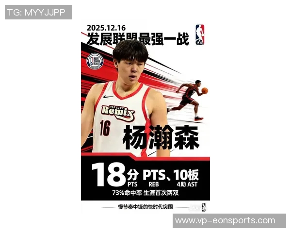 孙悦分析杨瀚森在NBA竞争中需提升的力量速度与比赛强度技术已具备